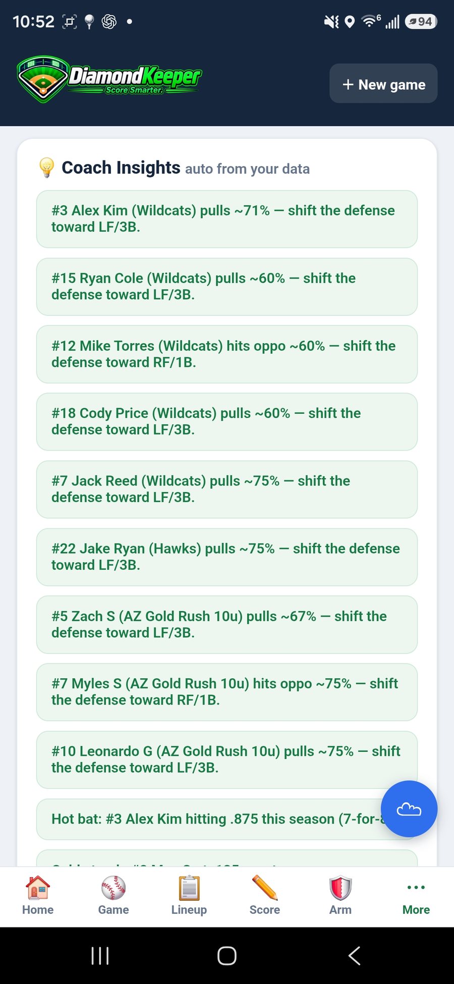 DiamondKeeper Coach Insights — defensive shifts and hot bats, auto from your data